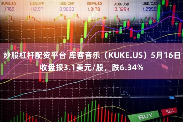 炒股杠杆配资平台 库客音乐（KUKE.US）5月16日收盘报3.1美元/股，跌6.34%