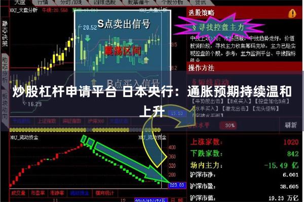 炒股杠杆申请平台 日本央行：通胀预期持续温和上升