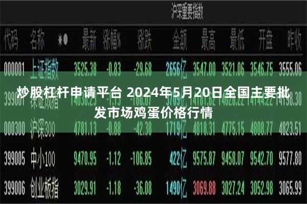 炒股杠杆申请平台 2024年5月20日全国主要批发市场鸡蛋价格行情