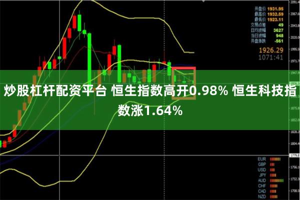 炒股杠杆配资平台 恒生指数高开0.98% 恒生科技指数涨1.64%
