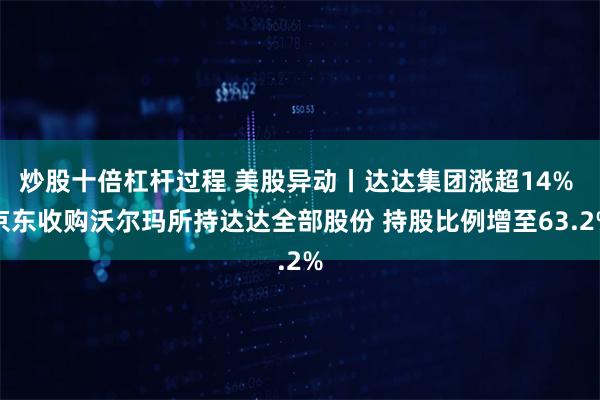 炒股十倍杠杆过程 美股异动丨达达集团涨超14% 京东收购沃尔玛所持达达全部股份 持股比例增至63.2%