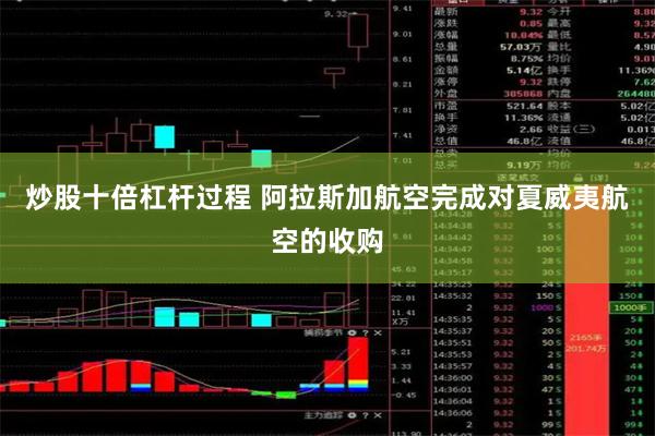 炒股十倍杠杆过程 阿拉斯加航空完成对夏威夷航空的收购
