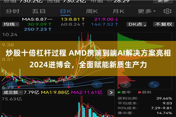 炒股十倍杠杆过程 AMD携端到端AI解决方案亮相2024进博会，全面赋能新质生产力