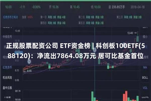 正规股票配资公司 ETF资金榜 | 科创板100ETF(588120)：净流出7864.08万元 居可比基金首位