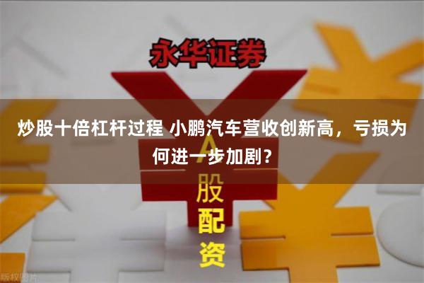 炒股十倍杠杆过程 小鹏汽车营收创新高，亏损为何进一步加剧？
