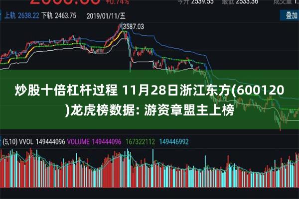 炒股十倍杠杆过程 11月28日浙江东方(600120)龙虎榜数据: 游资章盟主上榜